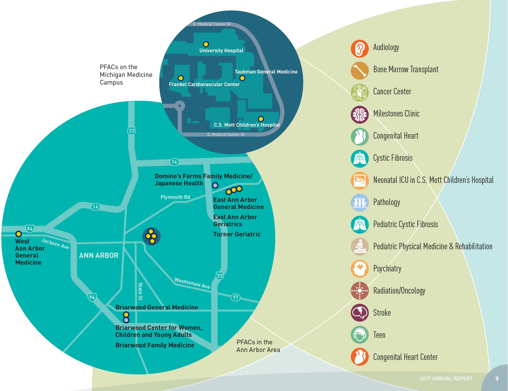 Office of Patient Experience-spread 3