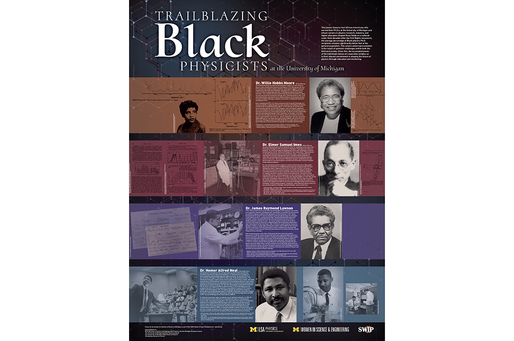 Trailblazing Black Physicists
